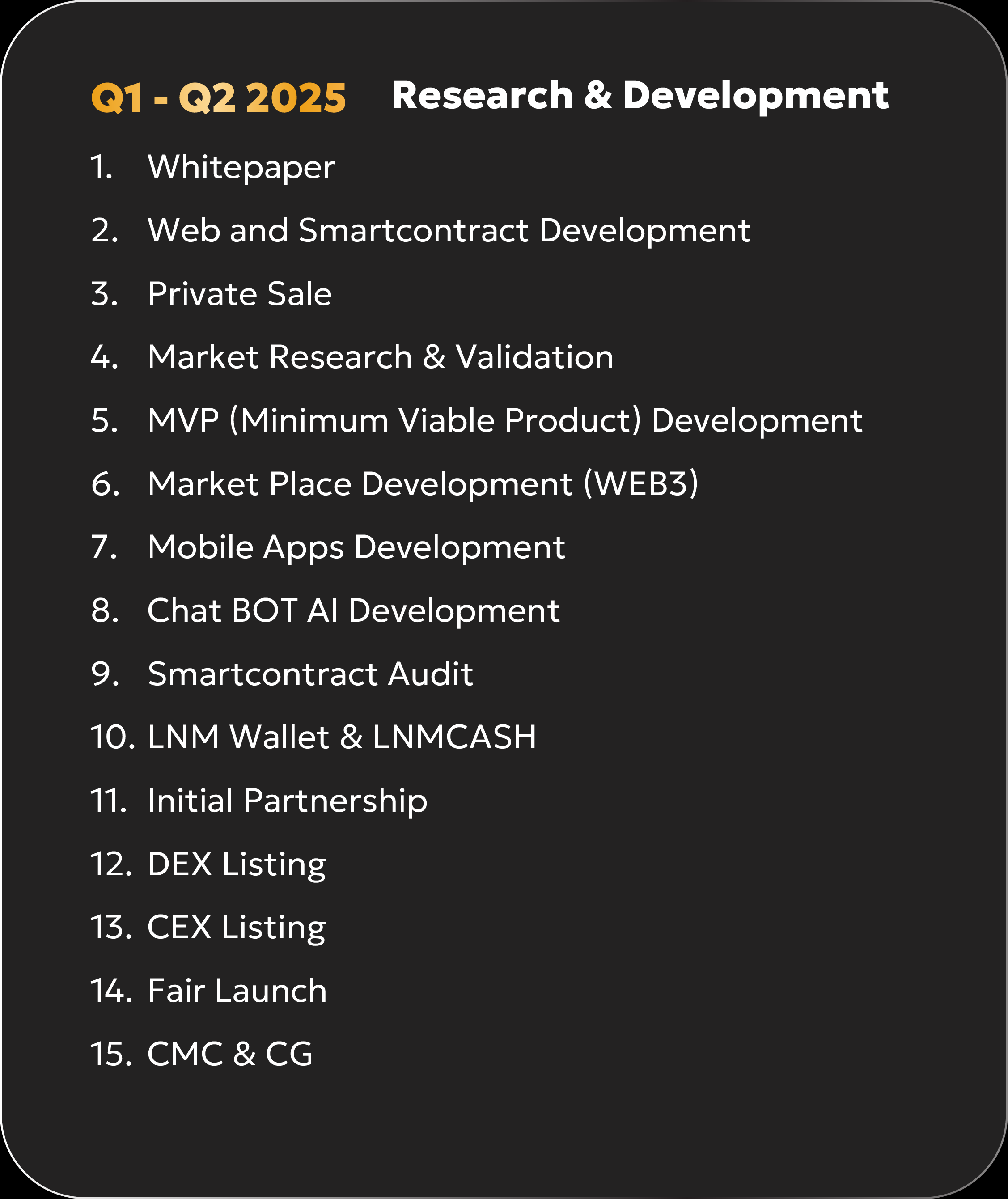 Q1 - Q2 2025 - Research & Development